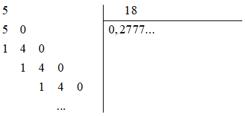 Hình vuông: Tớ thực hiện phép chia để viết 4/5 dưới dạng số thập phân được kết quả bằng 