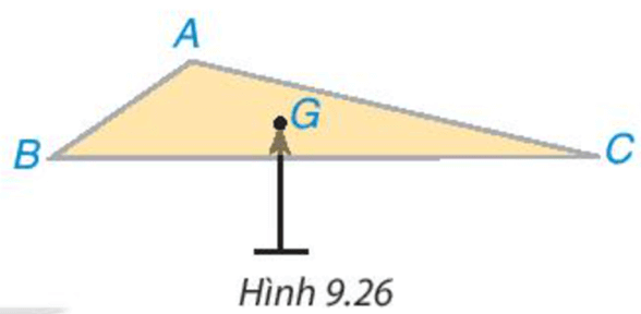 Hình 9.26 mô phỏng một miếng bìa hình tam giác ABC đặt thăng bằng trên giá nhọn tại điểm G