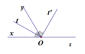 15 Bài tập Định lí và chứng minh định lí (có đáp án) | Kết nối tri thức Trắc nghiệm Toán 7