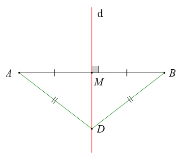 15 Bài tập Tam giác cân. Đường trung trực của đoạn thẳng (có đáp án) | Kết nối tri thức Trắc nghiệm Toán 7
