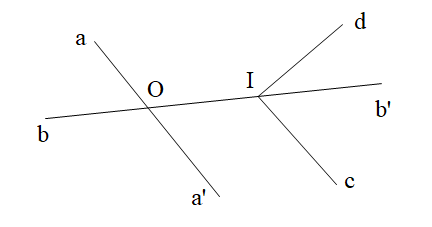 15 Bài tập Góc ở vị trí đặc biệt. Tia phân giác của một góc (có đáp án) | Kết nối tri thức Trắc nghiệm Toán 7