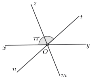 15 Bài tập Góc ở vị trí đặc biệt. Tia phân giác của một góc (có đáp án) | Kết nối tri thức Trắc nghiệm Toán 7 (ảnh 1)