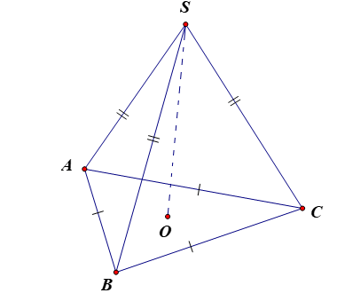 Lý thuyết Toán 8 Cánh diều Bài 1: Hình chóp tam giác đều