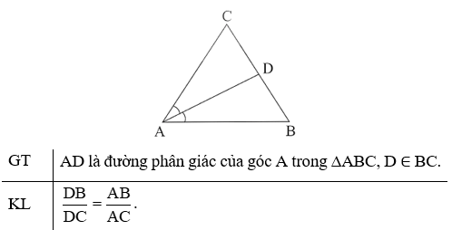 Tổng hợp Lý thuyết Toán 8 Chương 8 Cánh diều