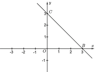 13 Bài tập Đồ thị hàm số bậc nhất y = ax + b (a ≠ 0) (có đáp án) | Cánh diều Trắc nghiệm Toán 8 (ảnh 1)