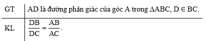Tính chất đường phân giác của tam giác lớp 8 (Lý thuyết Toán 8 Chân trời sáng tạo) 