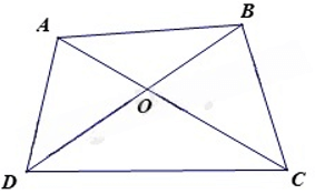 13 Bài tập Tứ giác (có đáp án) | Chân trời sáng tạo Trắc nghiệm Toán 8 (ảnh 4)