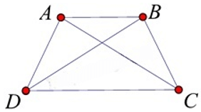 13 Bài tập Hình thang – Hình thang cân (có đáp án) | Chân trời sáng tạo Trắc nghiệm Toán 8 (ảnh 8)