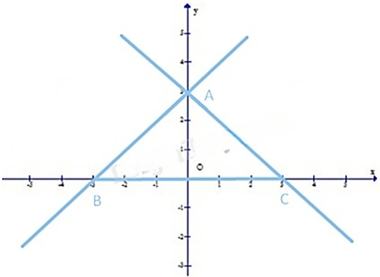 13 Bài tập Hệ số góc của đường thẳng (có đáp án) | Chân trời sáng tạo Trắc nghiệm Toán 8 (ảnh 1)