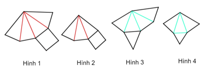 13 Bài tập trắc nghiệm Toán 8 Chân trời sáng tạo Chương 2 (có đáp án) (ảnh 2)