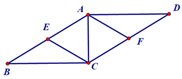 Lý thuyết Toán 8 Kết nối tri thức Bài 14: Hình thoi và hình vuông