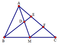 Lý thuyết Toán 8 Kết nối tri thức Bài 16: Đường trung bình của tam giác