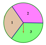 13 Bài tập Kết quả có thể và kết quả thuận lợi (có đáp án) | Kết nối tri thức Trắc nghiệm Toán 8