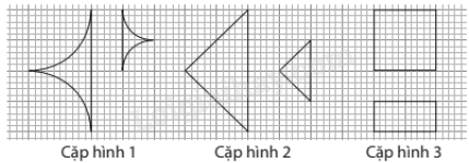 13 Bài tập Hình đồng dạng (có đáp án) | Kết nối tri thức Trắc nghiệm Toán 8