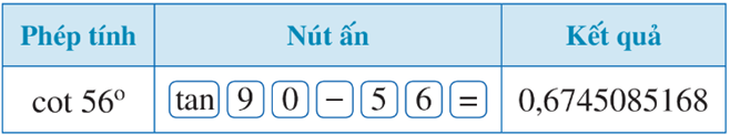 Hoạt động 4 trang 79 Toán 9 Tập 1 Cánh diều | Giải Toán 9