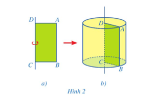 Hoạt động 1 trang 92 Toán 9 Tập 2 Cánh diều | Giải Toán 9