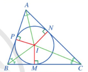 Đường tròn ngoại tiếp tam giác. Đường tròn nội tiếp tam giác (Lý thuyết Toán lớp 9) | Cánh diều