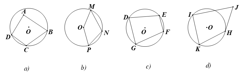 Tứ giác nội tiếp đường tròn (Lý thuyết Toán lớp 9) | Cánh diều