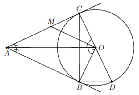 Tiếp tuyến của đường tròn (Lý thuyết Toán lớp 9) | Cánh diều