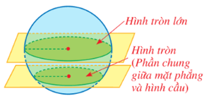 10 Bài tập Hình cầu (có đáp án) | Cánh diều Trắc nghiệm Toán 9