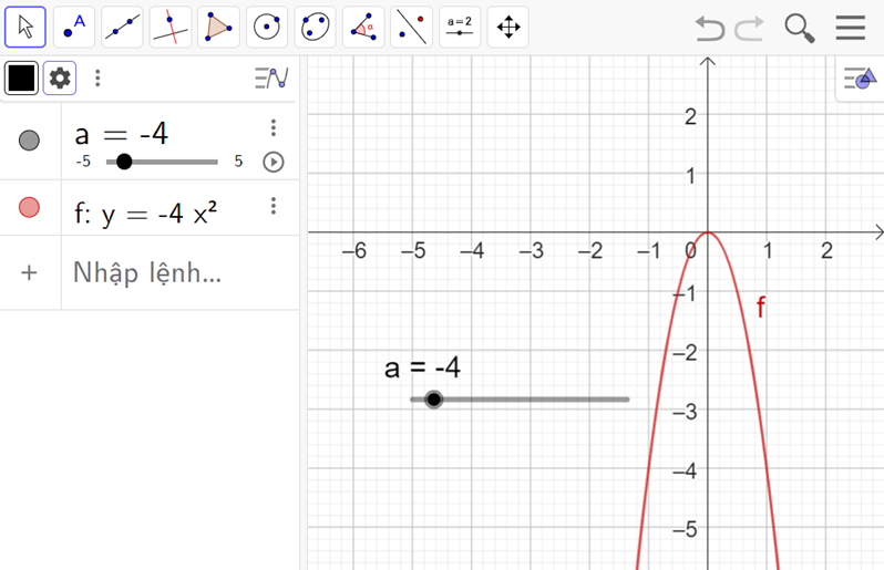 Toán 9 Chân trời sáng tạo Hoạt động 3: Vẽ đồ thị hàm số bậc hai y = ax^2 (a khác 0) bằng phần mềm GeoGebra | Giải Toán 9