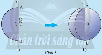 Khám phá 1 trang 93 Toán 9 Tập 2 Chân trời sáng tạo | Giải Toán 9