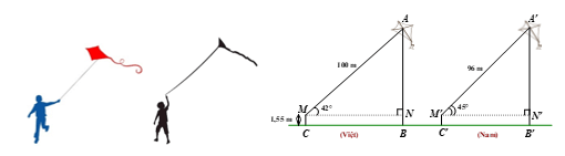 Đề kiểm tra Toán 9 Kết nối tri thức Chương 4  (có lời giải)