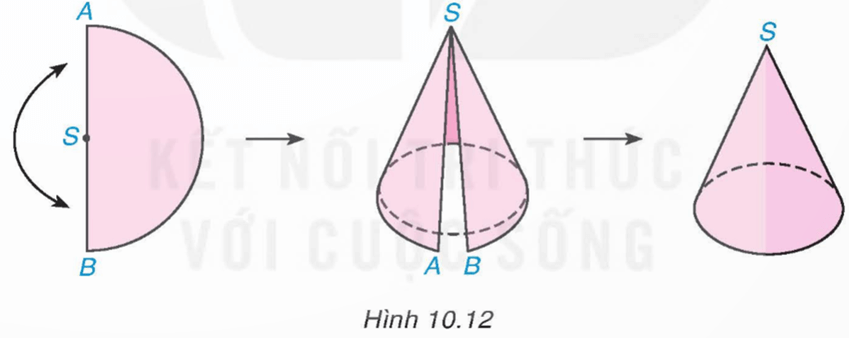 HĐ3 trang 98 Toán 9 Tập 2 | Kết nối tri thức Giải Toán 9