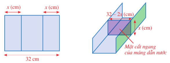 Giải bài toán bằng cách lập phương trình (Lý thuyết Toán lớp 9) | Kết nối tri thức