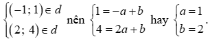 9 Bài tập Hàm số y = ax^ 2 (a ≠ 0) (có đáp án) | Kết nối tri thức Trắc nghiệm Toán 9