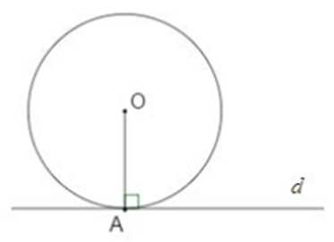 10 Bài tập trắc nghiệm Toán 9 Kết nối tri thức Chương 5 (có đáp án)