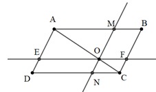 Các bài toán về tổng và hiệu của hai vectơ và cách giải