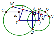 Các dạng bài tập về đường tròn trong mặt phẳng chọn lọc, có lời giải