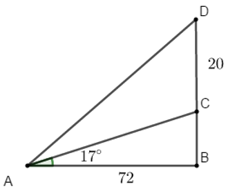 Cách làm bài tập Giải tam giác lớp 10 (cực hay, chi tiết)