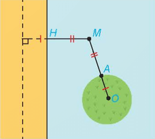 Đường parabol là gì lớp 10 (chi tiết nhất)