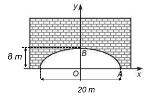 Một số ứng dụng của ba đường conic lớp 10 (chi tiết nhất)
