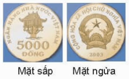 Quy tắc nhân là gì lớp 10 (chi tiết nhất)