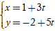 Cách viết lách phương trình thông số, phương trình chính tắc của đường thẳng vô cùng hay