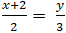 Cách viết lách phương trình thông số, phương trình chính tắc của đường thẳng vô cùng hay