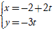Phương pháp xác định vị trí tương đối giữa 2 đường thẳng hay, chi tiết