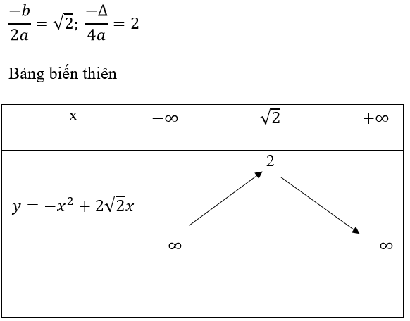 Hàm số bậc hai có thể được tìm thấy hầu hết ở mọi nơi trong toán học, từ đơn giản đến phức tạp. Xem hình ảnh về hàm số bậc hai để tìm hiểu thêm về nó và cách mô hình hóa các quy luật tương quan giữa các đối tượng.