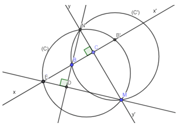 Các bài toán về phép đối xứng trục và cách giải