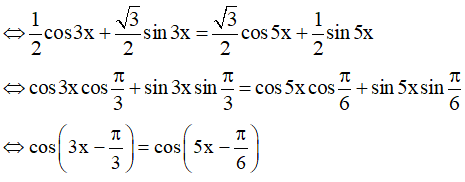 Các bài toán về phương trình bậc nhất đối với sin và cos và cách giải