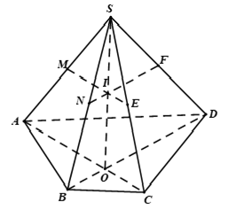 Cách chứng minh 4 điểm đồng phẳng, 3 đường thẳng đồng quy