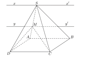 Cách tìm giao tuyến của 2 mặt phẳng chứa 2 đường thẳng song song