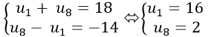 Cách tính tổng n số hạng đầu tiên của cấp số cộng (cực hay có lời giải)