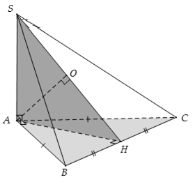 Bước 2: Tính tích vô hướng của hai vector này