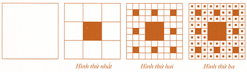 Chuyên đề bồi dưỡng HSG Toán 11 Dãy số, giới hạn dãy số, cấp số cộng, cấp số nhân (có lời giải)