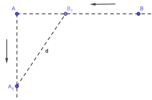 Chuyên đề bồi dưỡng HSG Toán 11 Toán ứng dụng thực tế - Phương trình và hệ phương trình bậc nhất 2 ẩn (có lời giải)