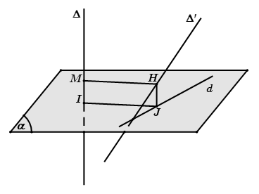 Cách tìm Đoạn vuông góc chung của hai đường thẳng chéo nhau